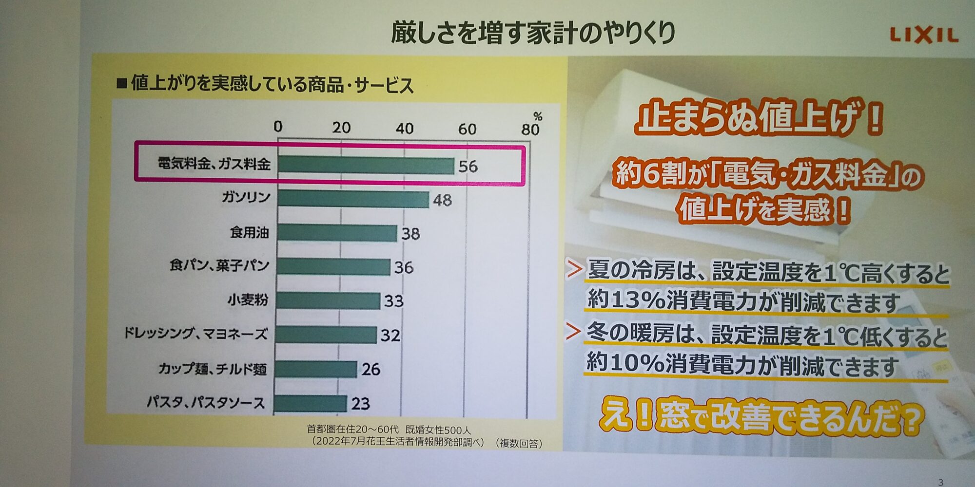 『家計のやりくり』注目！