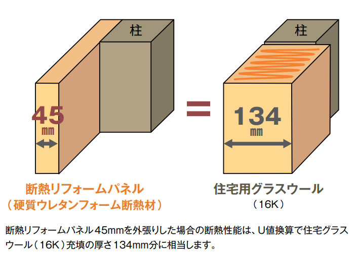 壁断熱